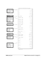 Preview for 280 page of Sam4s SPS-300 Series Programming & Operation Manual