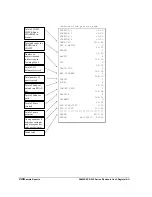 Preview for 282 page of Sam4s SPS-300 Series Programming & Operation Manual