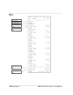 Preview for 284 page of Sam4s SPS-300 Series Programming & Operation Manual