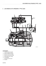 Preview for 36 page of SAME RUBIN 160 Workshop Manual