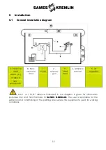 Preview for 11 page of SAMES KREMLIN FStart P HVLP-12-XLva Manual