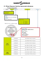 Preview for 18 page of SAMES KREMLIN FStart P HVLP-12-XLva Manual