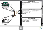 Preview for 60 page of Samil Power SolarRiver 3400TL-D Manual