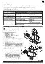 Preview for 9 page of Samoa PM45 Service Manual