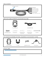 Preview for 2 page of Samsara CBL-AG-BEQP Installation Manual