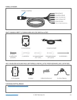 Preview for 22 page of Samsara CBL-AG-BEQP Installation Manual