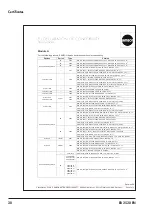 Preview for 30 page of Samson 2405 Series Mounting And Operating Instruction