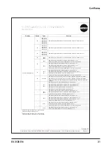 Preview for 31 page of Samson 2405 Series Mounting And Operating Instruction