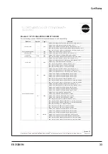 Preview for 33 page of Samson 2405 Series Mounting And Operating Instruction