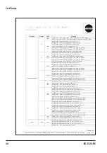 Preview for 34 page of Samson 2405 Series Mounting And Operating Instruction