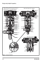 Preview for 16 page of Samson 3249 Mounting And Operating Instructions