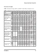 Preview for 19 page of Samson 3249 Mounting And Operating Instructions