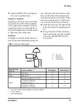 Preview for 27 page of Samson 3249 Mounting And Operating Instructions