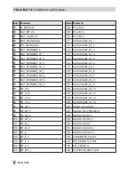 Preview for 62 page of Samson 3730-4 Configuration Manual