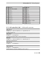 Preview for 63 page of Samson 3730-4 Configuration Manual