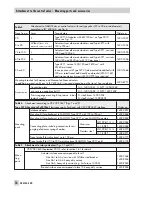 Preview for 18 page of Samson 3730-4 Mounting And Operating Instructions