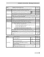 Preview for 45 page of Samson 3730-4 Mounting And Operating Instructions