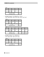 Preview for 90 page of Samson 3730-4 Mounting And Operating Instructions