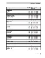 Preview for 97 page of Samson 3730-4 Mounting And Operating Instructions