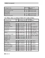 Preview for 100 page of Samson 3730-4 Mounting And Operating Instructions