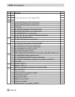 Preview for 106 page of Samson 3730-4 Mounting And Operating Instructions