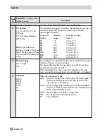 Preview for 112 page of Samson 3730-4 Mounting And Operating Instructions