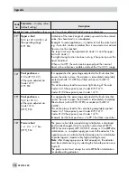 Preview for 114 page of Samson 3730-4 Mounting And Operating Instructions