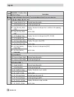 Preview for 120 page of Samson 3730-4 Mounting And Operating Instructions