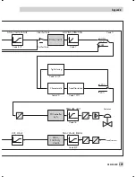 Preview for 129 page of Samson 3730-4 Mounting And Operating Instructions