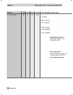 Preview for 134 page of Samson 3730-4 Mounting And Operating Instructions