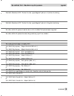 Preview for 149 page of Samson 3730-4 Mounting And Operating Instructions