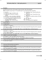 Preview for 165 page of Samson 3730-4 Mounting And Operating Instructions