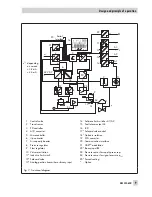 Preview for 9 page of Samson 3730-6 Mounting And Operating Instructions