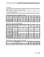 Preview for 21 page of Samson 3730-6 Mounting And Operating Instructions