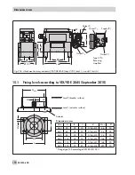 Preview for 110 page of Samson 3730-6 Mounting And Operating Instructions