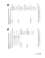 Preview for 115 page of Samson 3730-6 Mounting And Operating Instructions