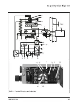 Preview for 17 page of Samson 3767 Translation Of Original Instructions