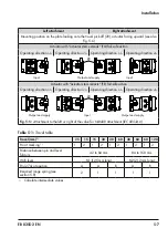 Preview for 31 page of Samson 3767 Translation Of Original Instructions