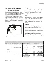 Preview for 49 page of Samson 3767 Translation Of Original Instructions