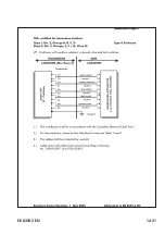 Preview for 97 page of Samson 3767 Translation Of Original Instructions