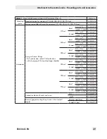 Preview for 49 page of Samson FOUNDATION 3730-5 Mounting And Operating Instructions