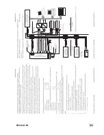 Preview for 125 page of Samson FOUNDATION 3730-5 Mounting And Operating Instructions