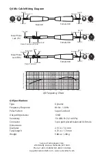 Preview for 4 page of Samson Q4 Owner'S Manual