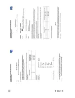 Preview for 72 page of Samson TROVIS 3730-1 Mounting And Operating Instructions