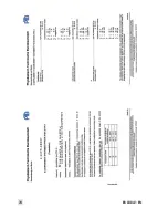 Preview for 74 page of Samson TROVIS 3730-1 Mounting And Operating Instructions