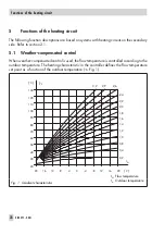 Preview for 28 page of Samson TROVIS 5500 Operating Instructions Manual