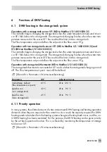 Preview for 33 page of Samson TROVIS 5500 Operating Instructions Manual