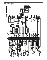 Preview for 130 page of Samson TXM20 Owner'S Manual