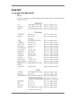 Preview for 202 page of Samsung 400MX - SyncMaster - 40" LCD Flat Panel... User Manual