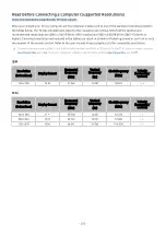 Preview for 205 page of Samsung 85Q60D User Manual